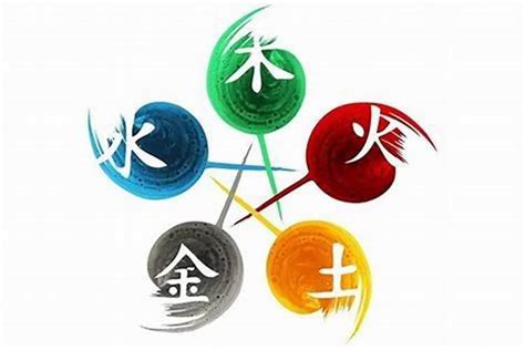 五行属金行业|八字论命：“五行”所属行业详细分类